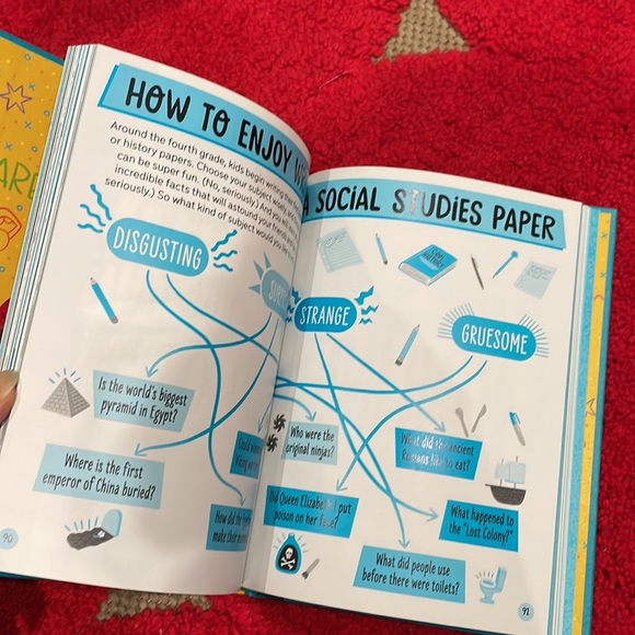 NEW! Everything You Need To Know When You Are 10 Book - Like NEW Condition - Picture 5 of 9